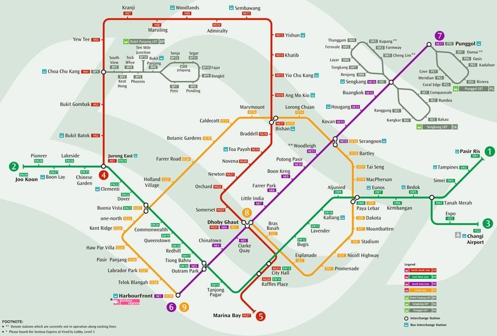 rendszer térkép mrt